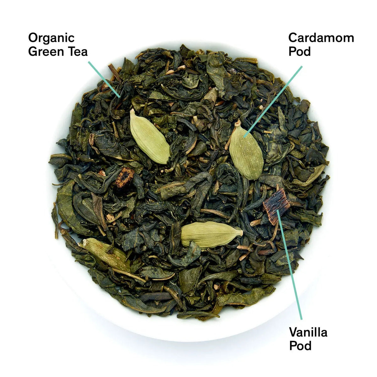 Combray - Vanilla Cardamom Green Tea August Uncommon Tea