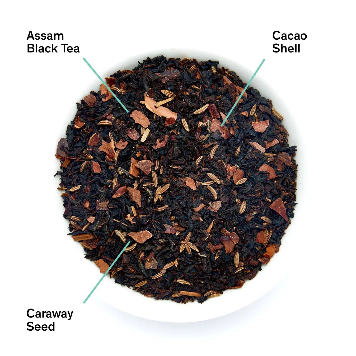 The Library - Malty Black Tea August Uncommon Tea