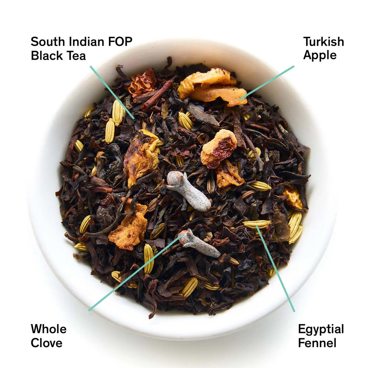 Mackintosh - Crisp Apple Black Tea August Uncommon Tea