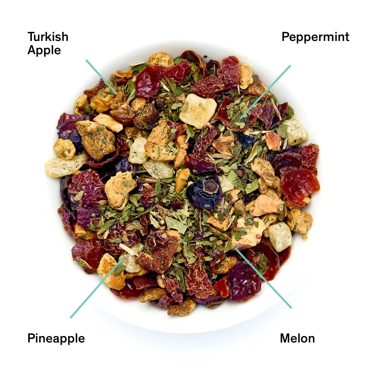 Capri - Honeydew Melon Mint Tea (Caffeine Free) August Uncommon Tea
