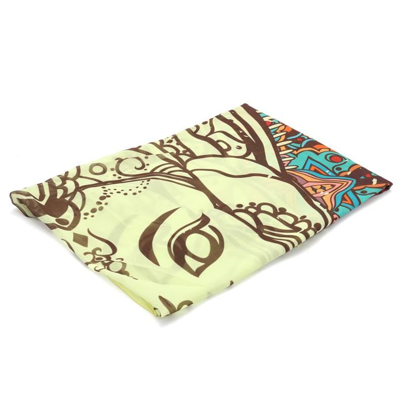 Yoga Mat Social Buzz eSIMs
