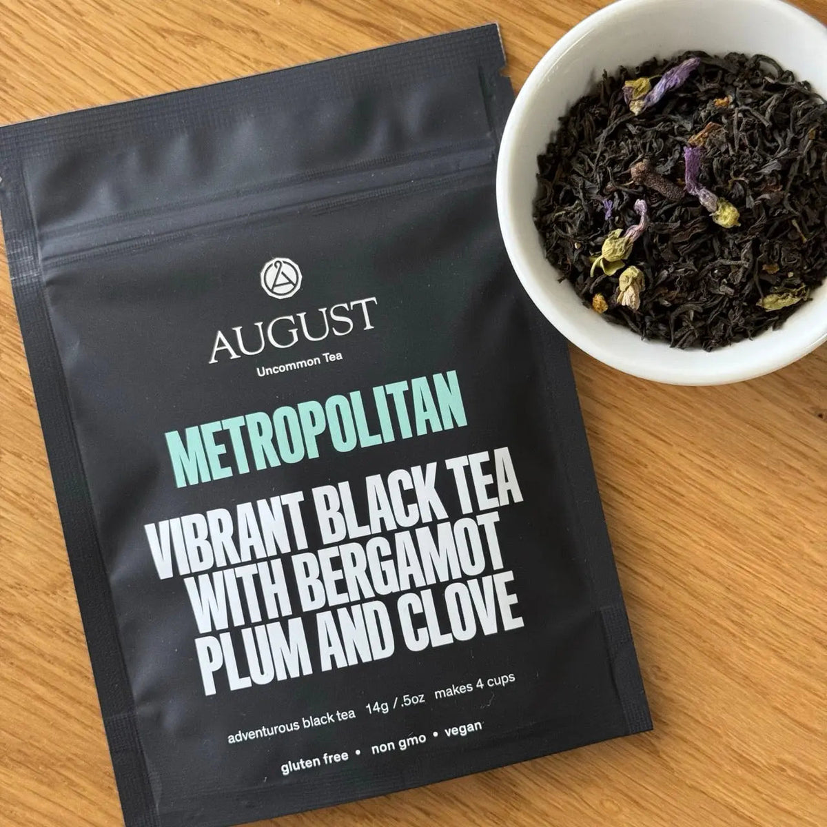 Metropolitan - Bergamot Plum Earl Grey Black Tea August Uncommon Tea
