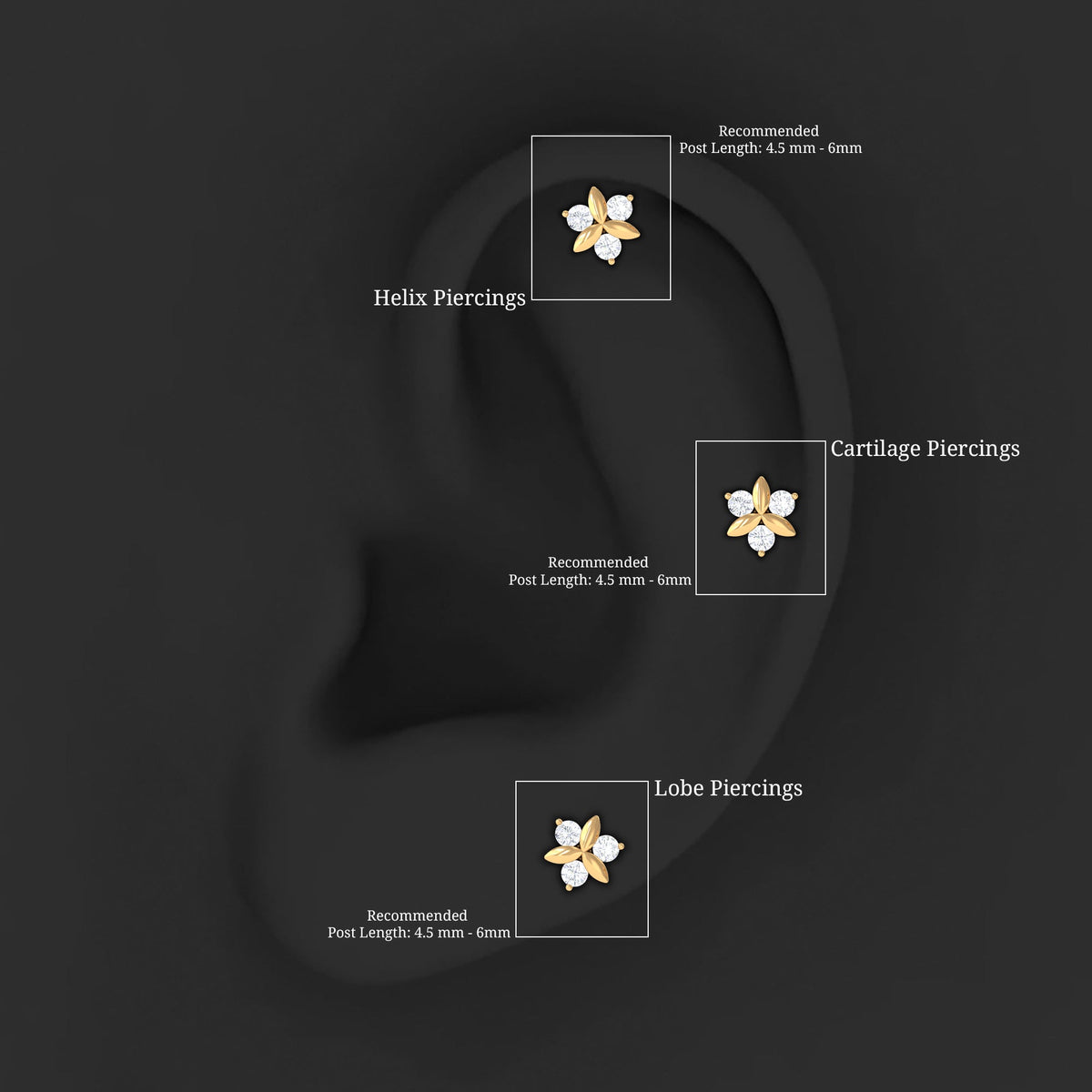 Round Moissanite Flower Cartilage Earring