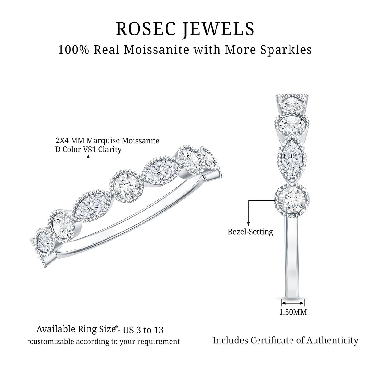 Certified Bezel Set Moissanite Eternity Band Ring