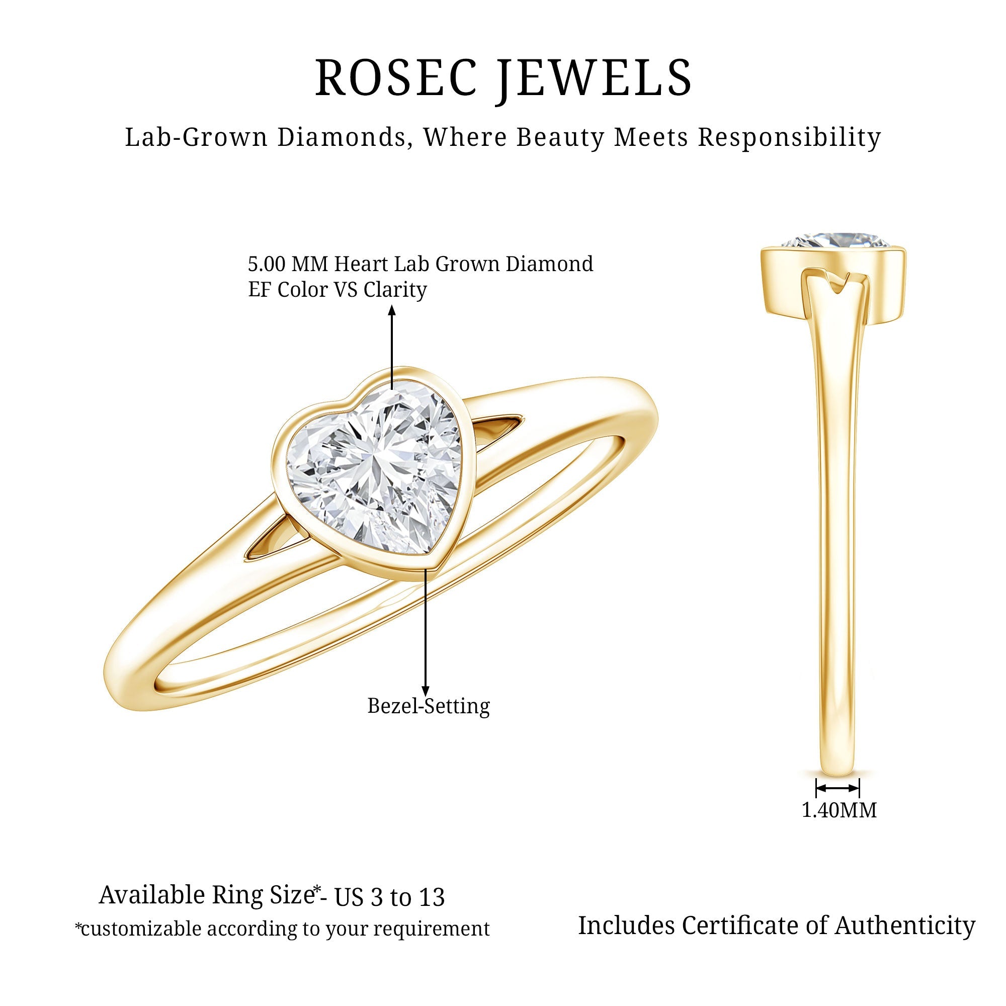 Heart Shape Lab Grown Diamond Solitaire Ring in Split Shank