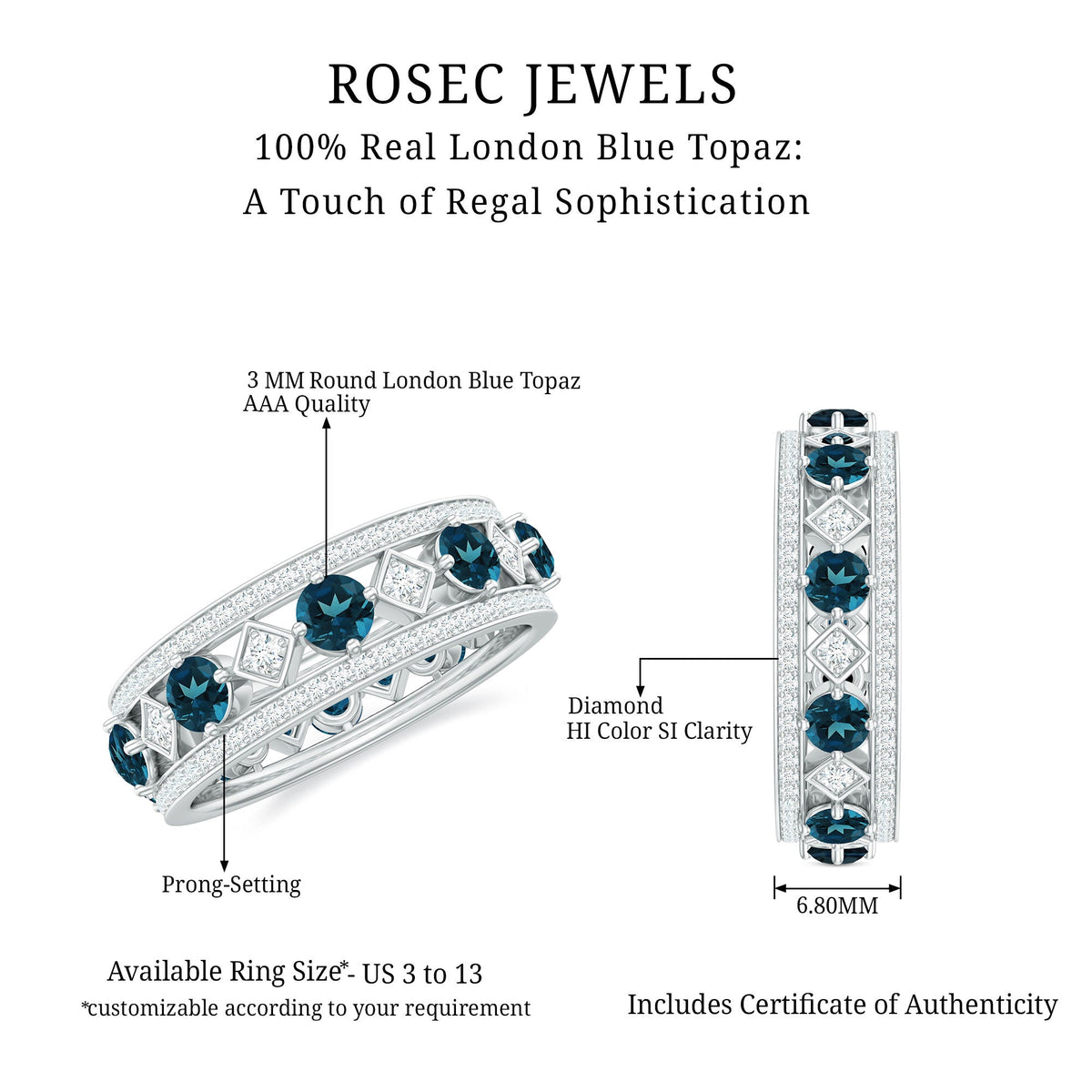 London Blue Topaz Vintage Inspired Eternity Band with Diamond