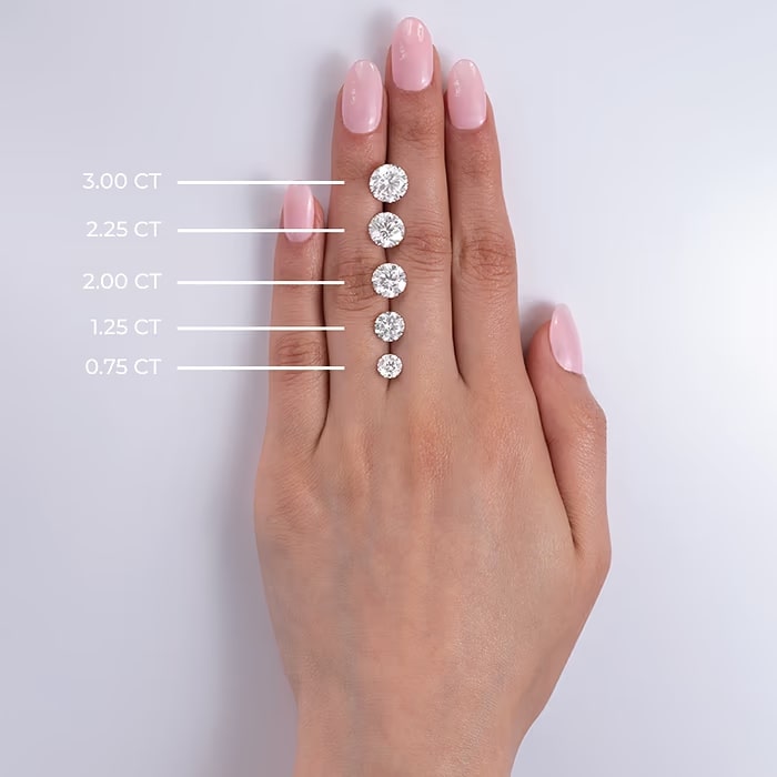 AGI Certified 2 CTW Round Lab Grown Diamond Eternity Band in 14K White Gold (F-VS) VossAgin