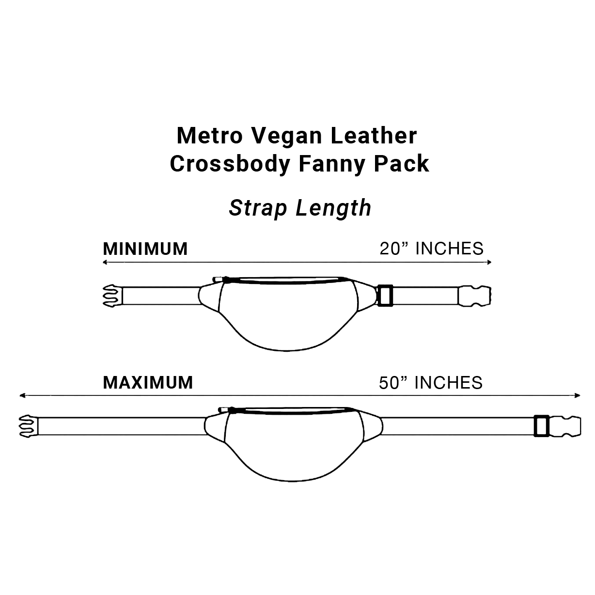 SYB Cross Body Fanny Pack - Metro Vegan Leather Shield Your Body
