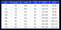 Basketball Sports Suit Men's Summer Casual Wear Sleeveless Thin Vest Running Suit Shorts Sportswear