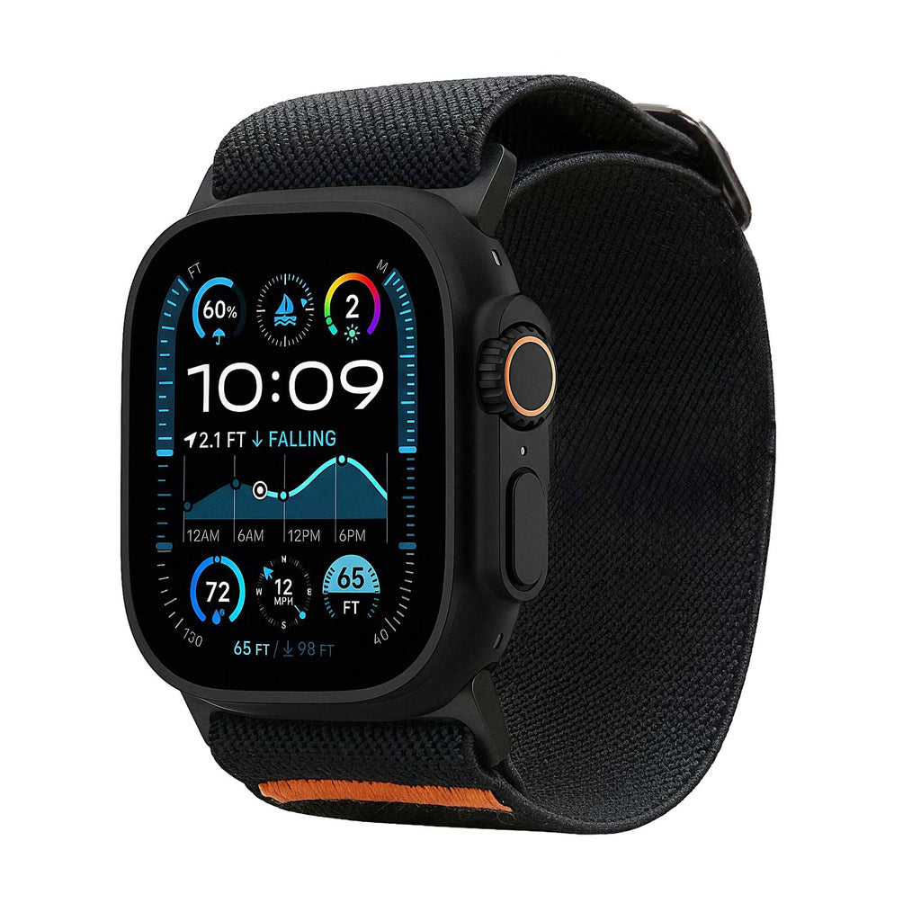 Elastic Band Robust