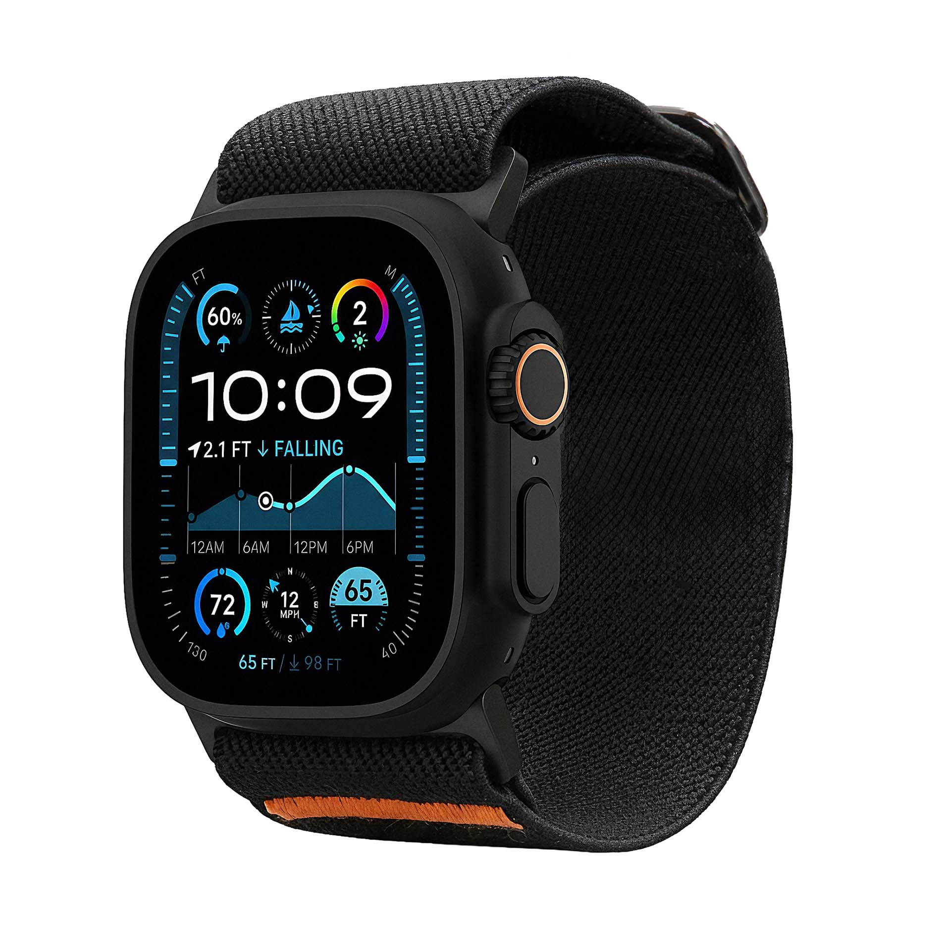 Elastic Band Robust