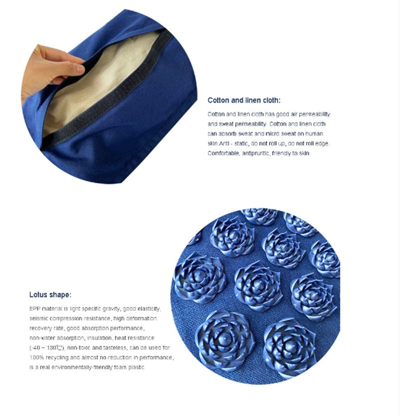 Yoga Acupuncture Mat Social Buzz eSIMs