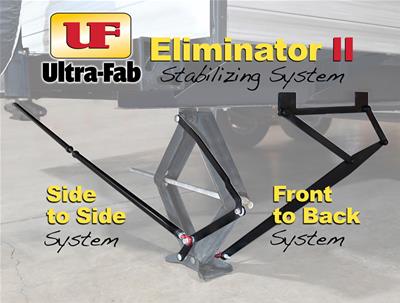 ELIMINATOR II FRONT-TO-BACK Vinyasa Automotive